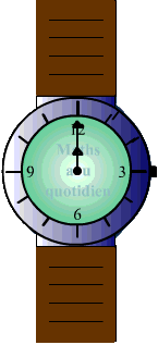 Aiguilles